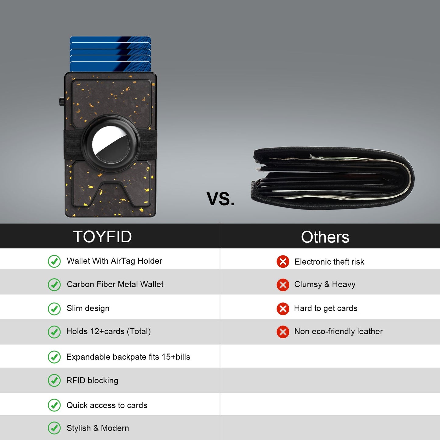Carteira Minimalista TOYFID em Fibra de Carbono com Suporte para AirTag