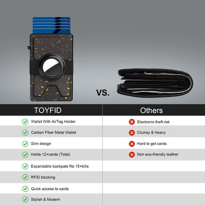 Carteira Minimalista TOYFID em Fibra de Carbono com Suporte para AirTag