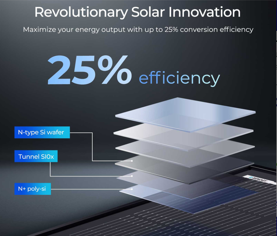 Painel Solar 195W Renogy ShadowFlux N-Type Anti Sombreamento
