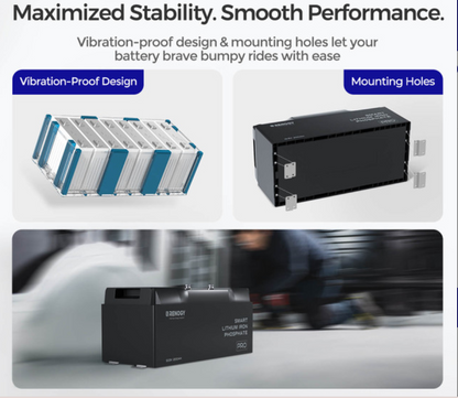 Bateria Smart LiFePO4 12V 200Ah Renogy Pro com Bluetooth e Autoaquecimento